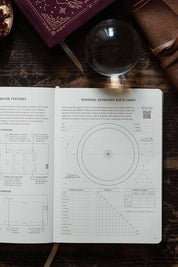 Magic of I planner interior featuring personal astrology birth chart pages